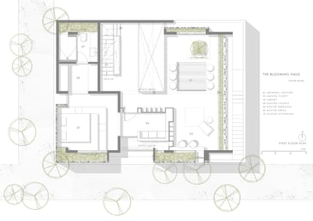 The Blooming Haus
